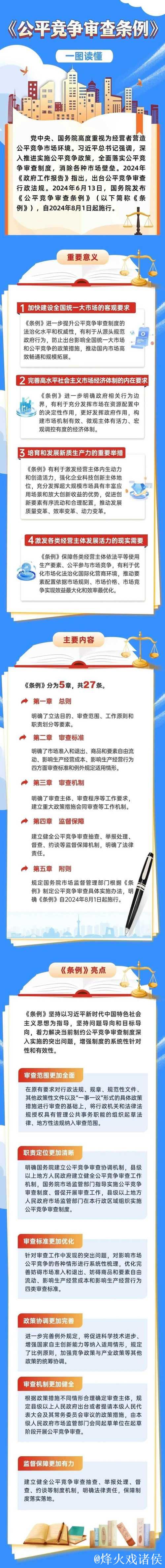 促进民营经济高质量发展丨公平竞争审查条例落地落细 更好保障公平竞争 促进民营经济高质量发展丨公平竞争审查条例落地落细 更好保障公平竞争