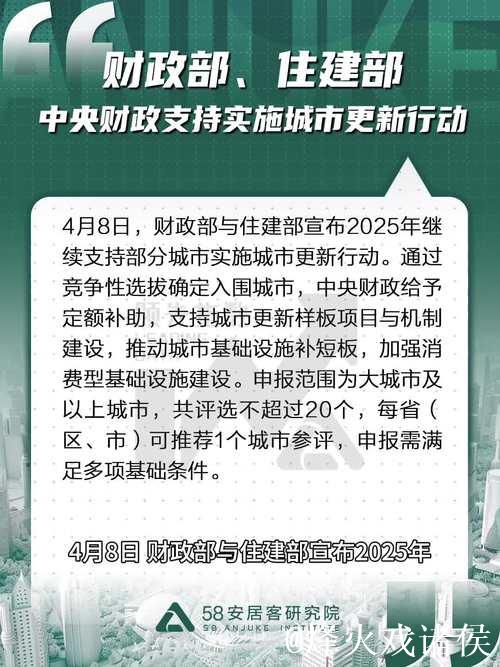 今年中央财政继续支持实施城市更新行动