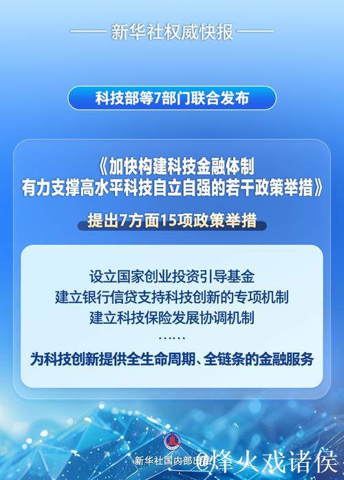 新华全媒+|推动科技和金融“双向奔赴”——四部门详解15项科技金融政策举措