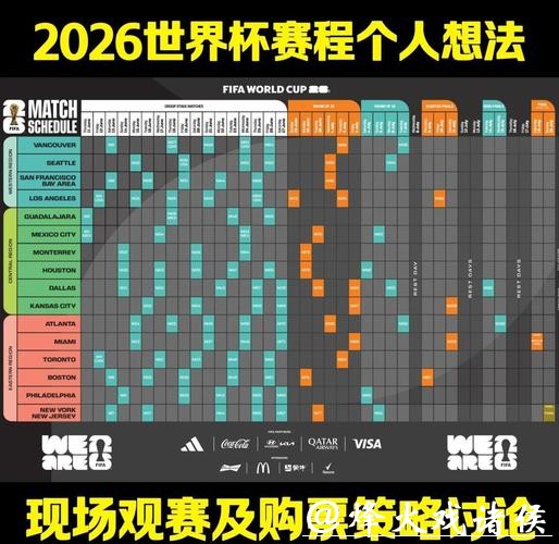 全面预测- 深度分析世界杯比赛日程